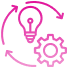 Strategic Ideation